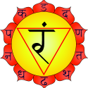 Chakra Manipura ou Plexo Solar