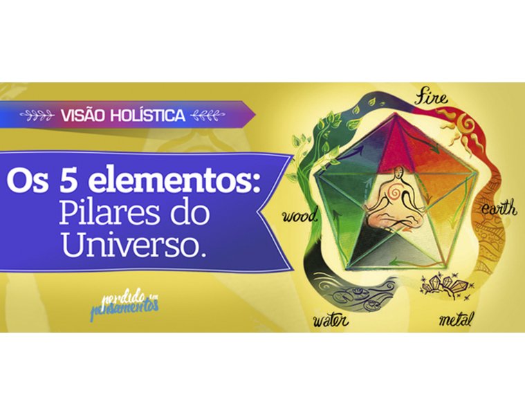 5 Elementos Ayurveda - Éter, Ar, Fogo, Água e Terra